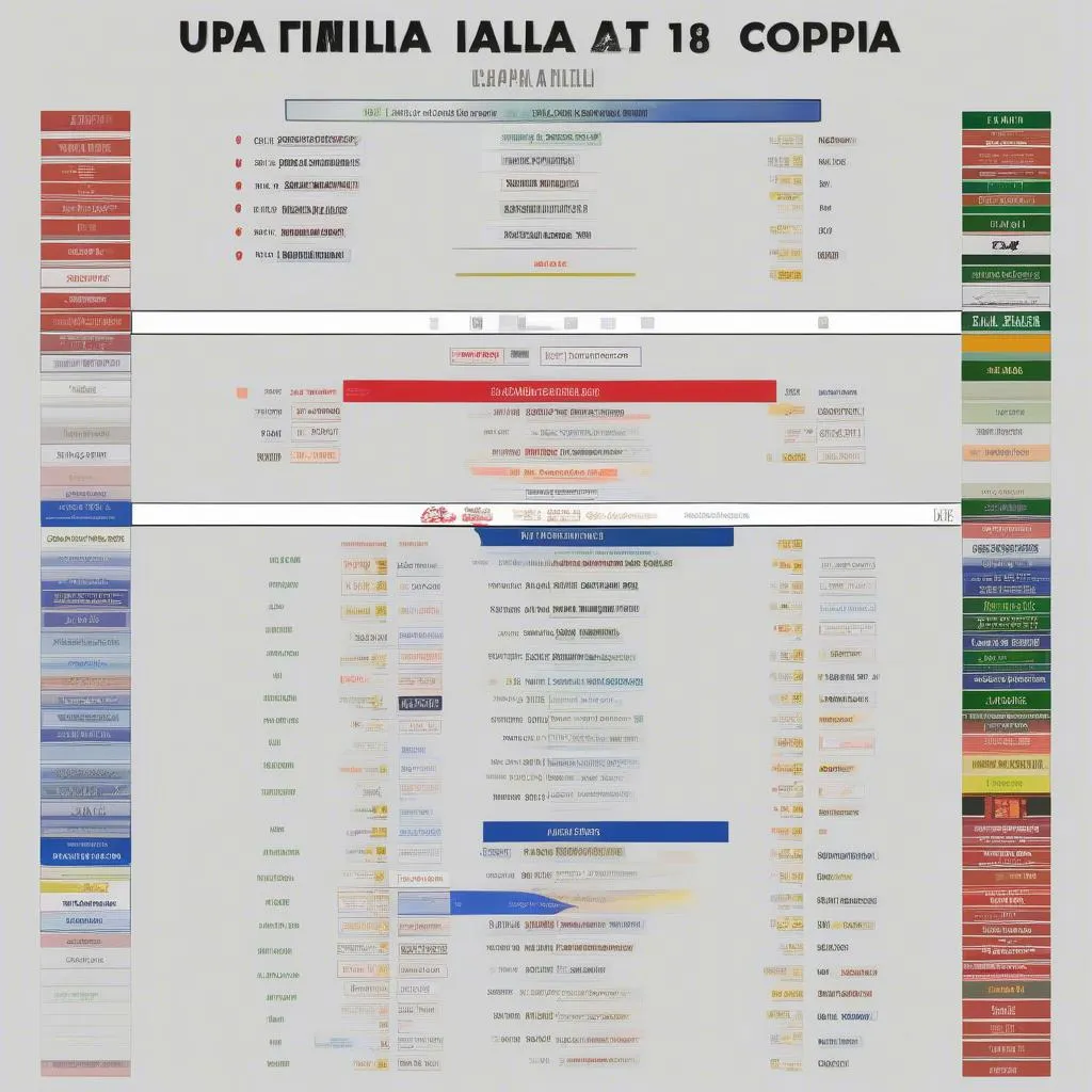 Lịch Thi Đấu Coppa Italia