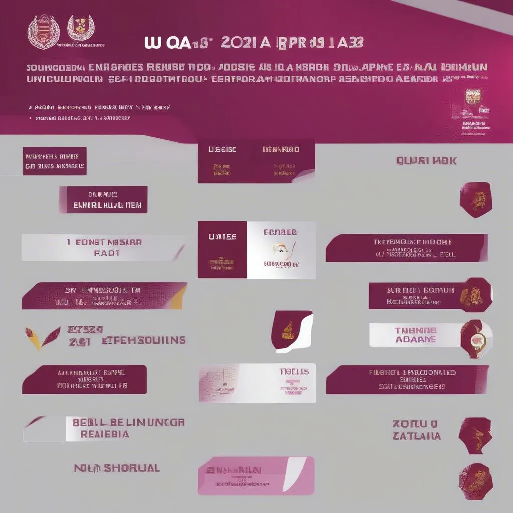 Lịch thi đấu U23 Qatar