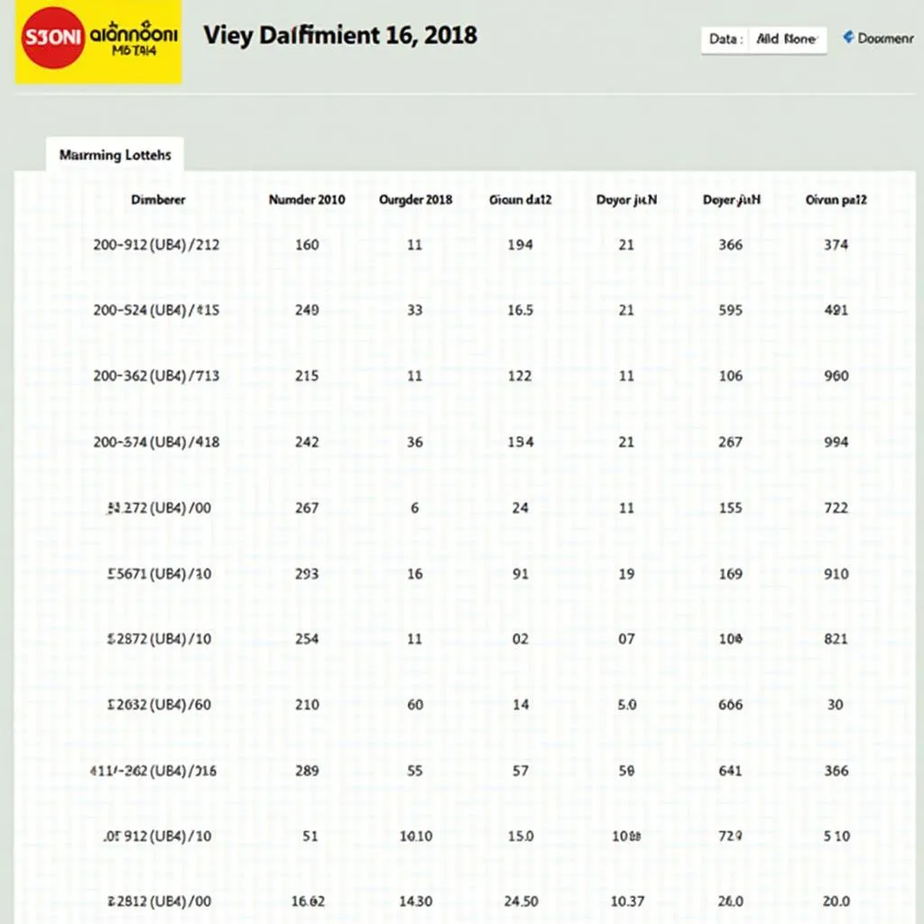 Kết Quả Xổ Số Miền Bắc 16/09/2018