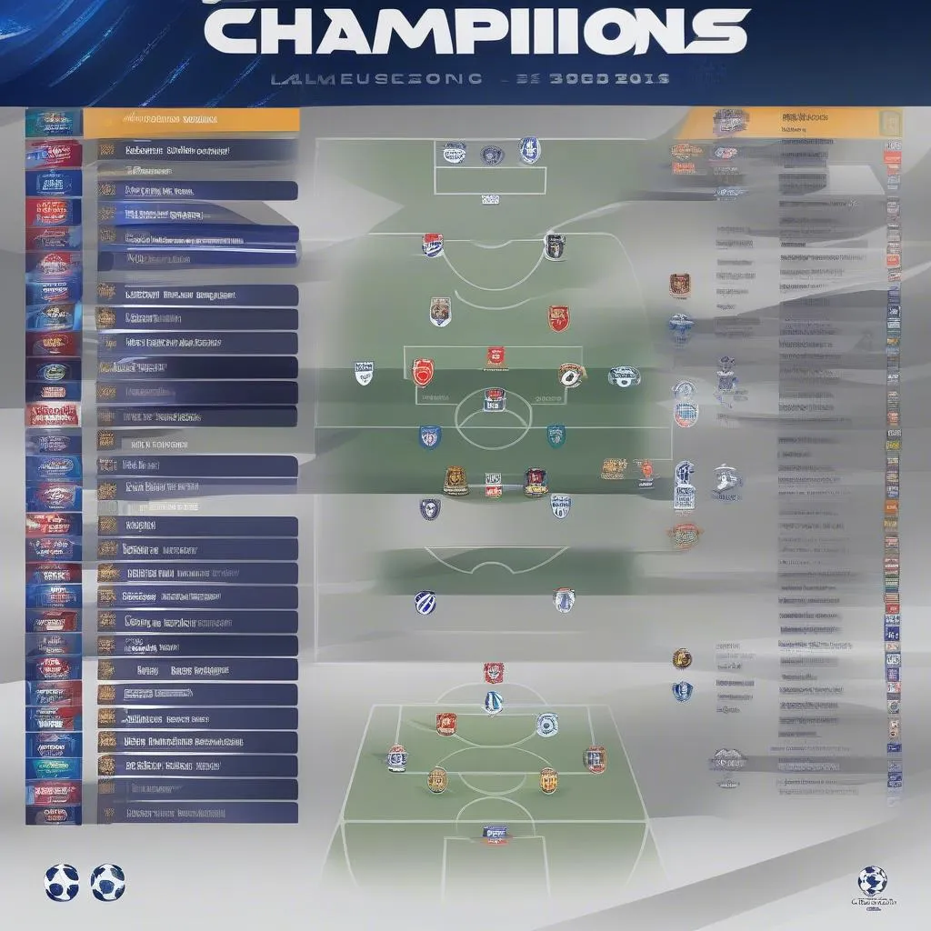 Lịch Thi Đấu Champions League 2023-2024