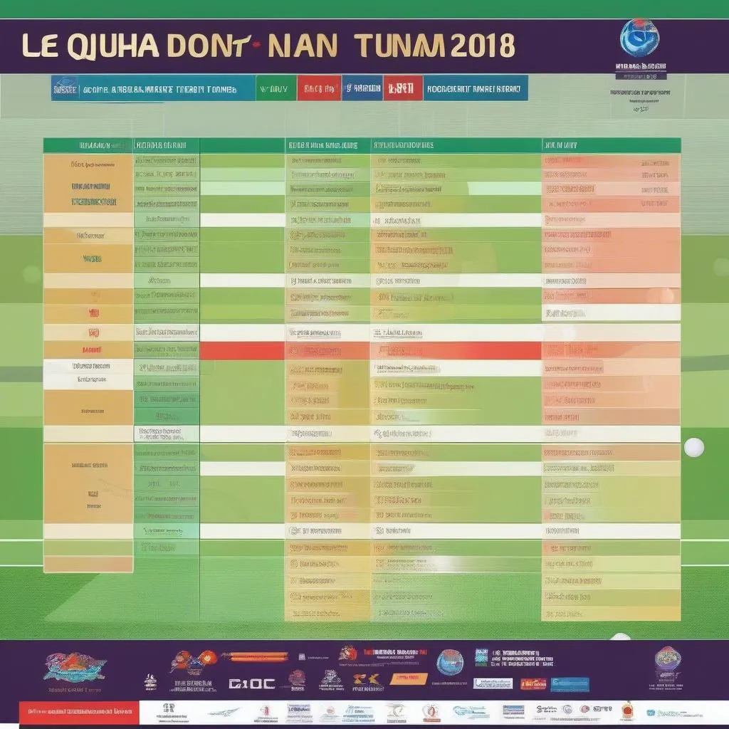 Lịch thi đấu Lê Quý Đôn Nha Trang 2018