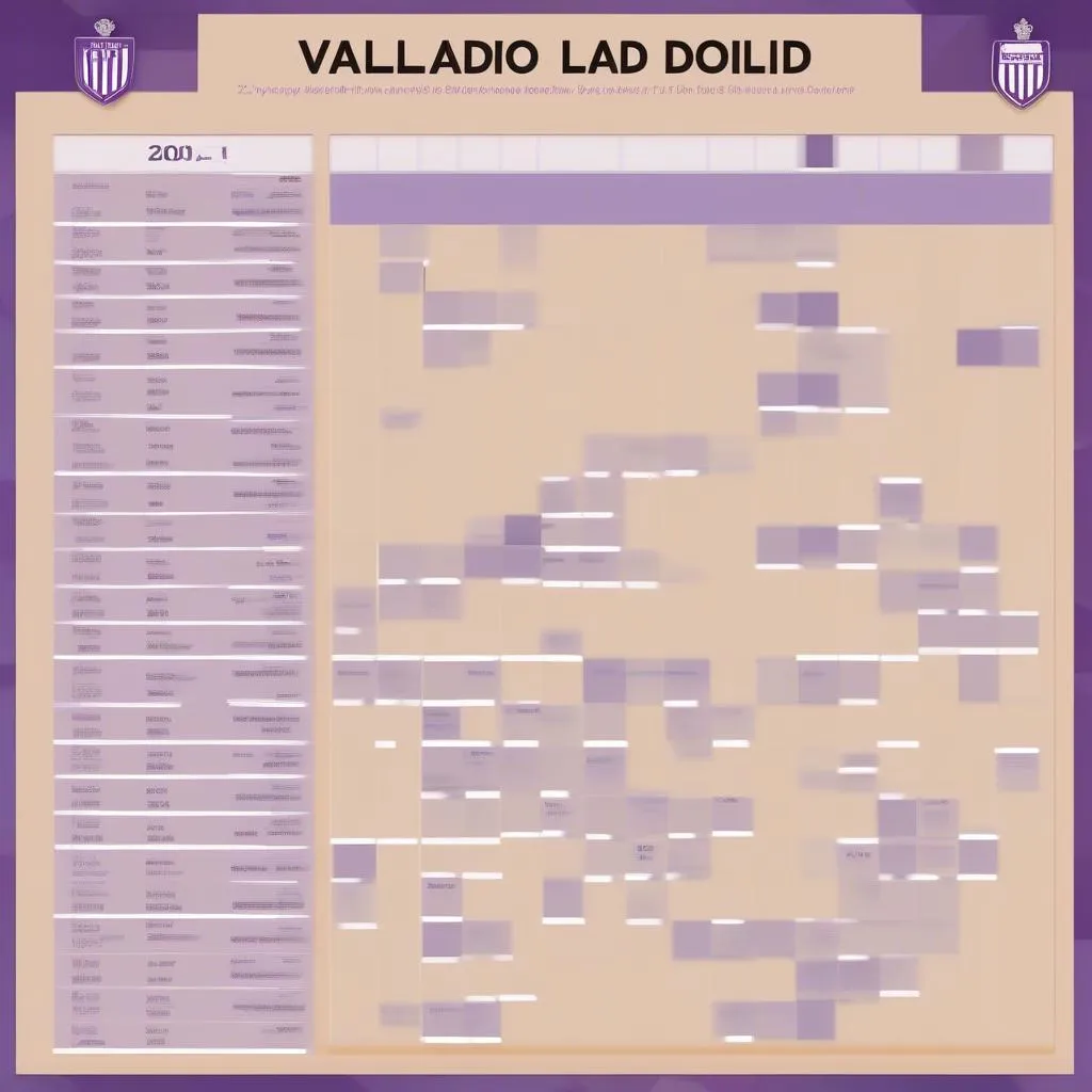 Lịch thi đấu Valladolid mới nhất