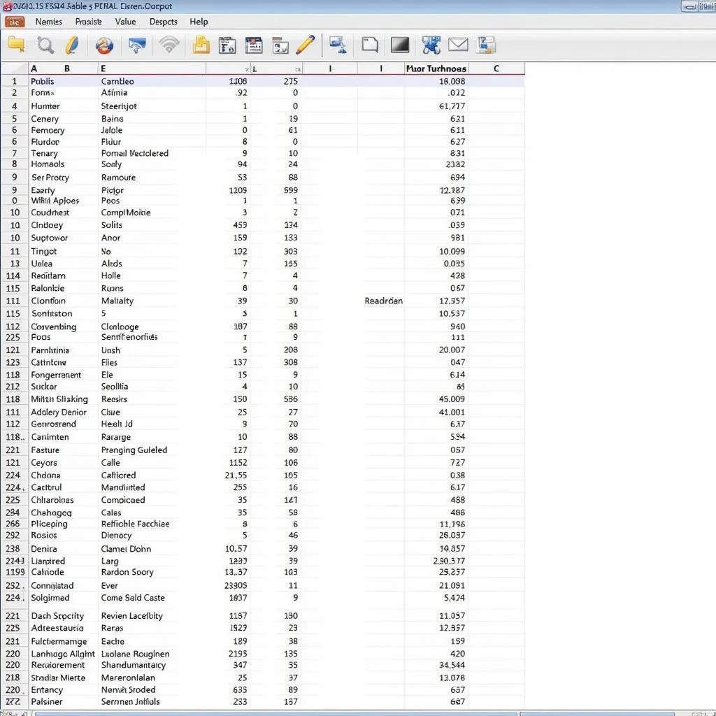 Bảng Thống Kê SPSS Tiếng Anh