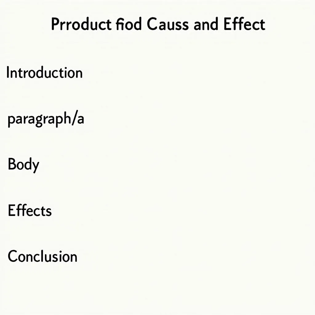 Structure of a Cause and Effect Essay