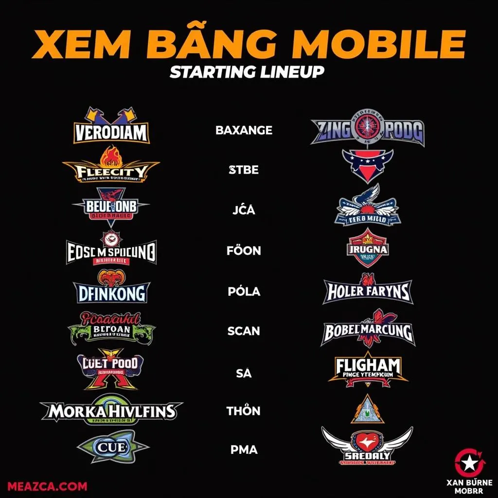 Đội hình XEM BÓNG MOBILE