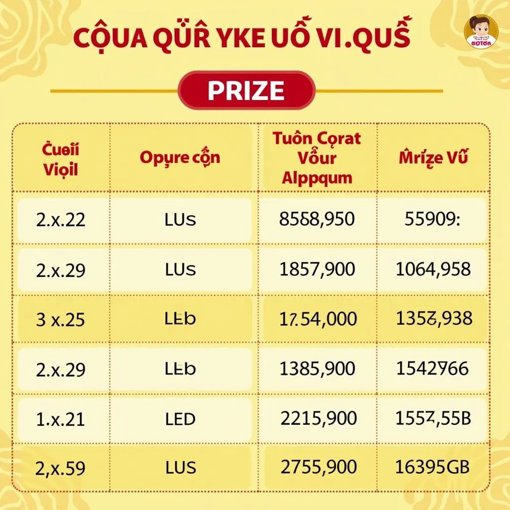 Kết quả xổ số miền bắc ngày 3/3/2019 - Giải nhì