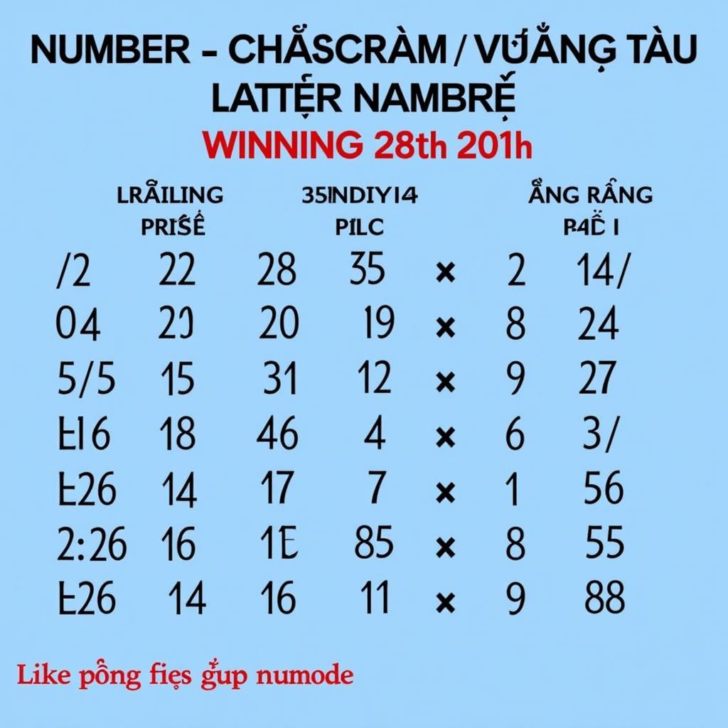 ket-qua-xo-so-vung-tau-ngay-20-thang-2-giai-nam|Kết quả xổ số Vũng Tàu ngày 20 tháng 2 - Giải năm