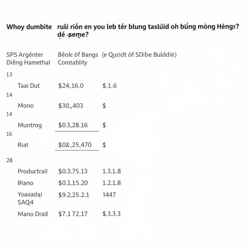 Kết Quả SPSS Dịch Tiếng Việt