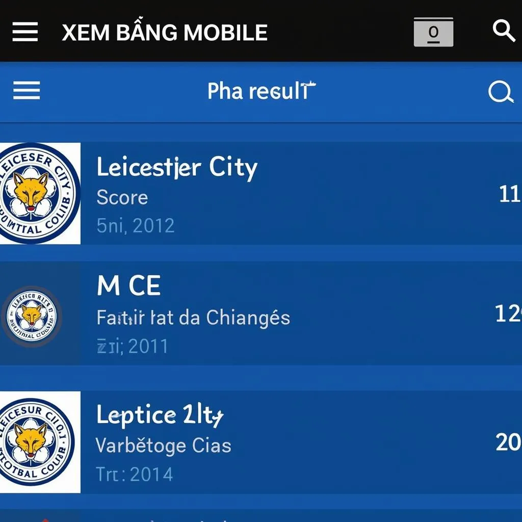 Kết quả trận đấu Leicester City mới nhất