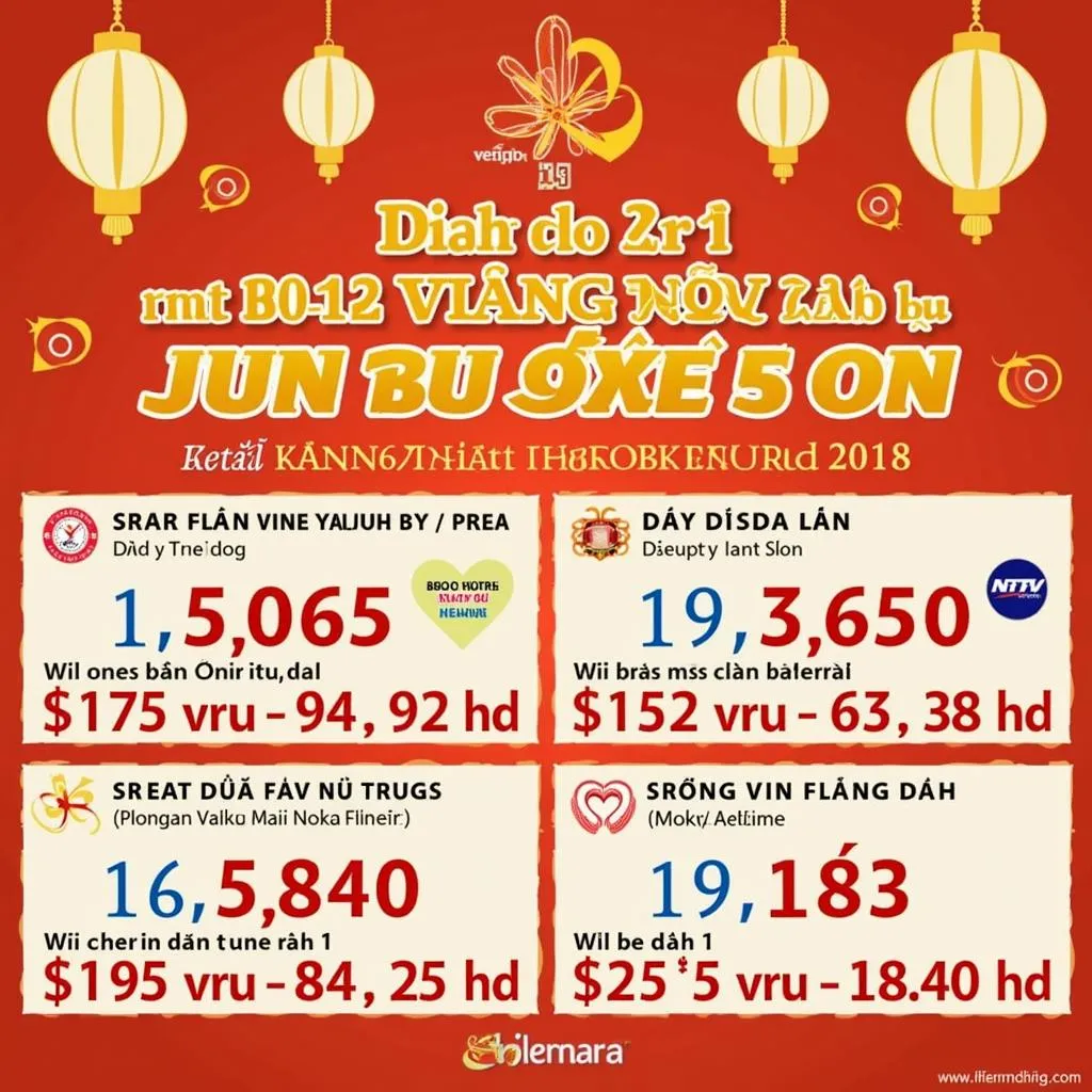 Kết quả xổ số miền bắc ngày 19/2/2018 giải đặc biệt