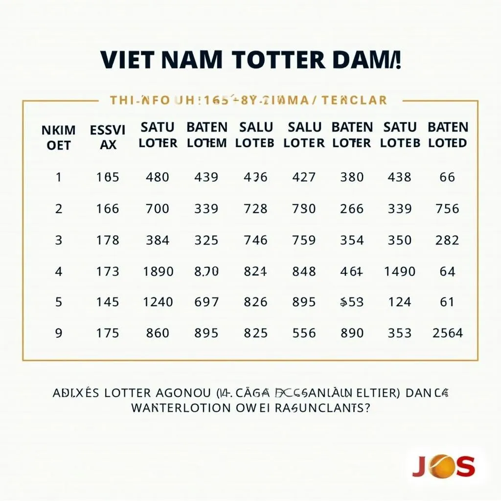 Bảng kết quả xổ số miền nam hôm nay minh ngọc