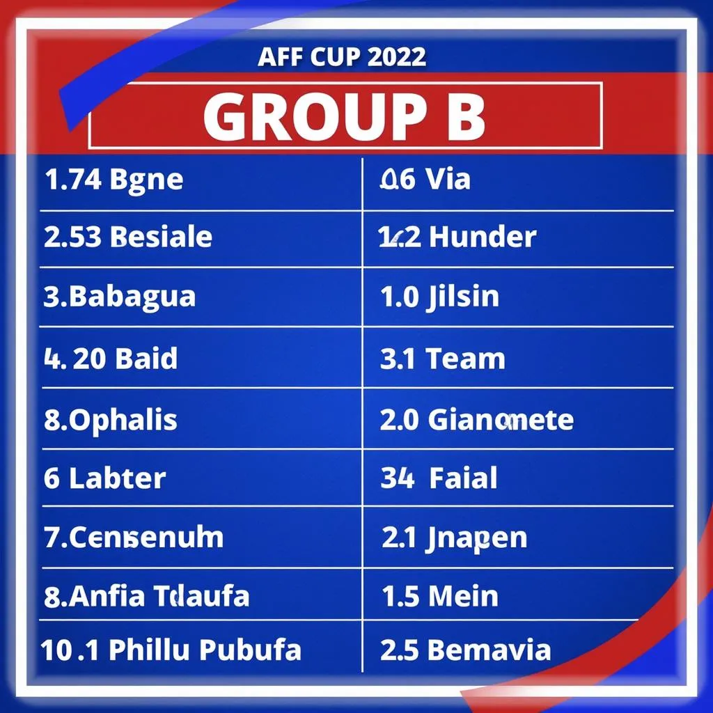 Lịch thi đấu bảng B AFF Cup 2022