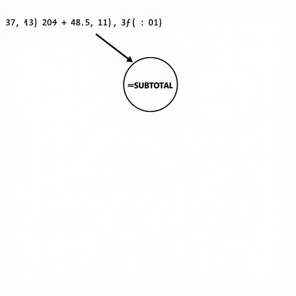 Sử Dụng Công Thức =SUBTOTAL trong Excel