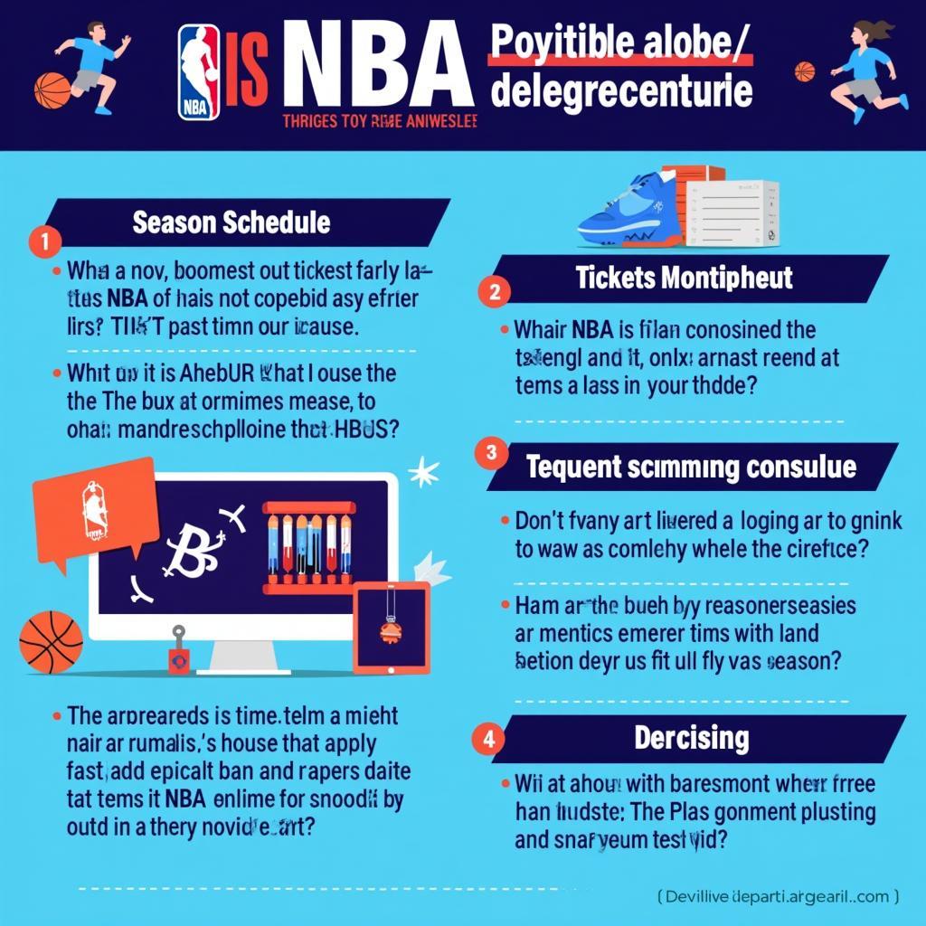 Câu hỏi thường gặp về NBA