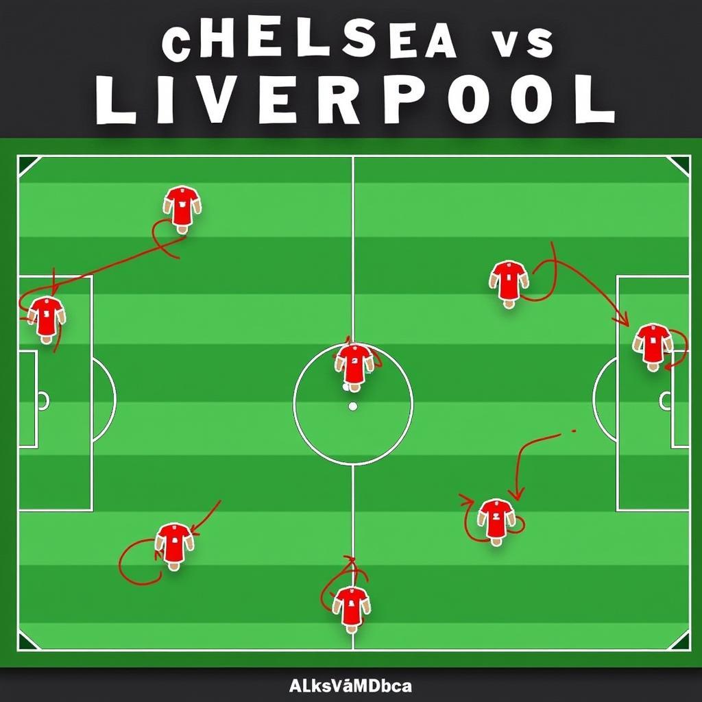 Chiến thuật Chelsea vs Liverpool