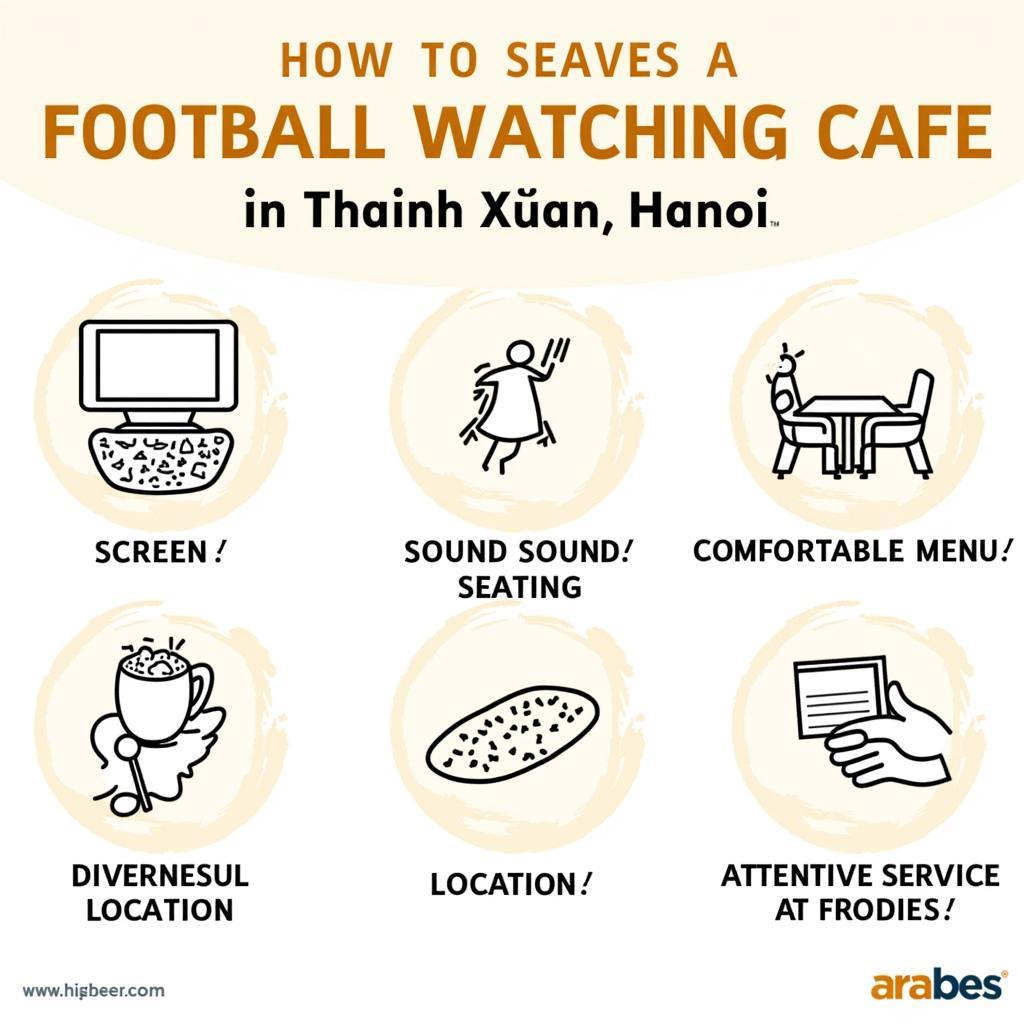 Tiêu chí chọn quán cafe xem bóng đá ở Thanh Xuân