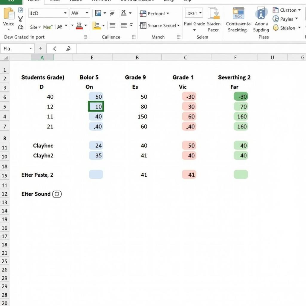 Đổ màu theo kết quả Excel - Đạt/Không Đạt