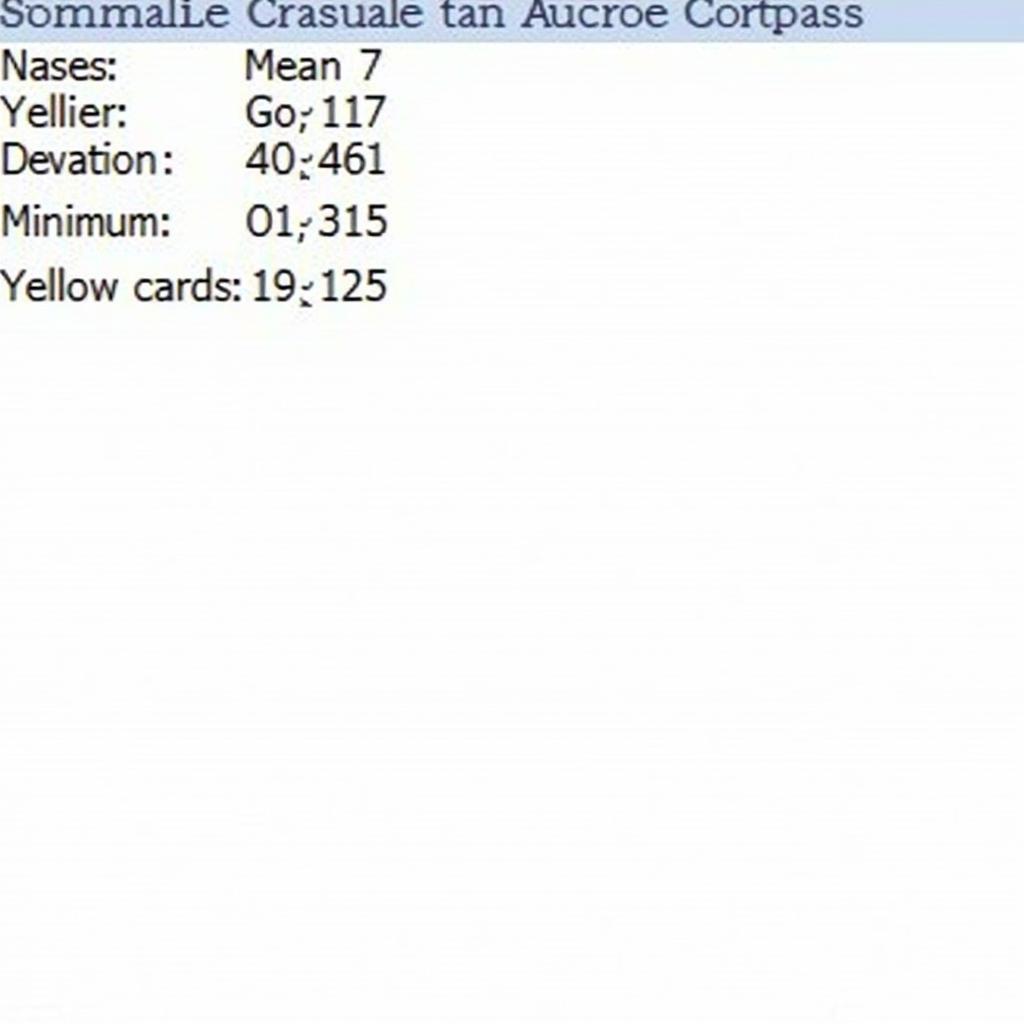 Đọc kết quả lệnh summarize trong Stata