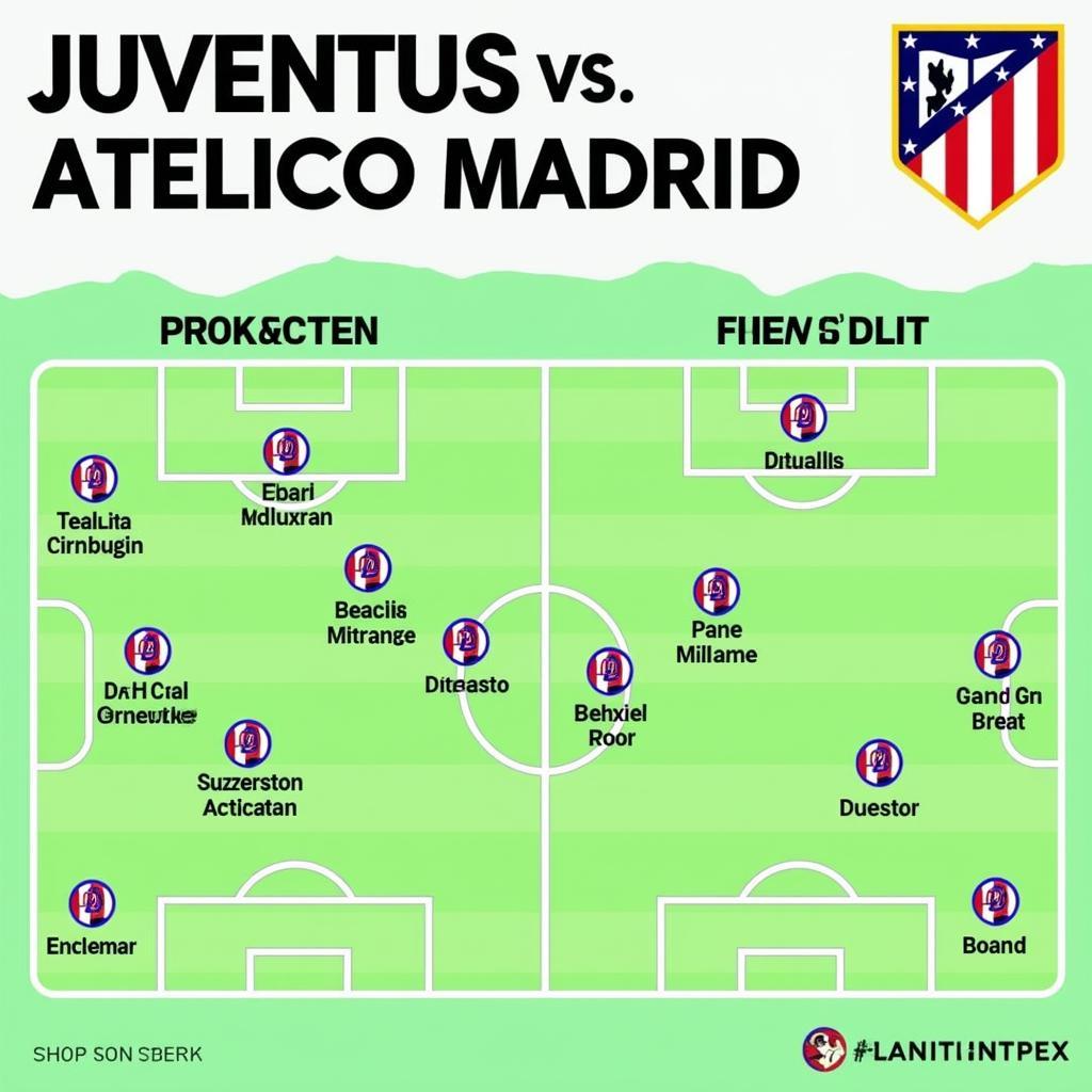 Juventus vs Atletico Madrid: Chiến thuật