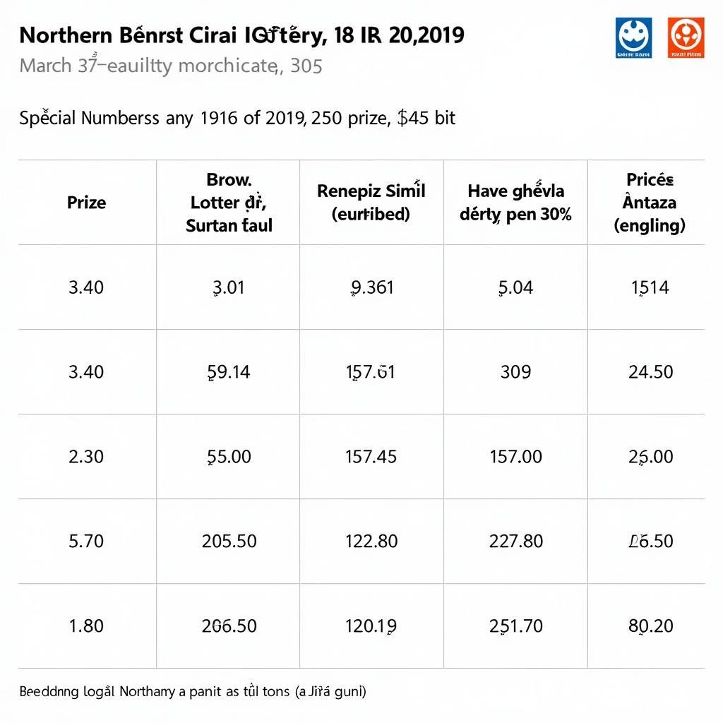 Kết Quả Xổ Số Miền Bắc 20/03/2019