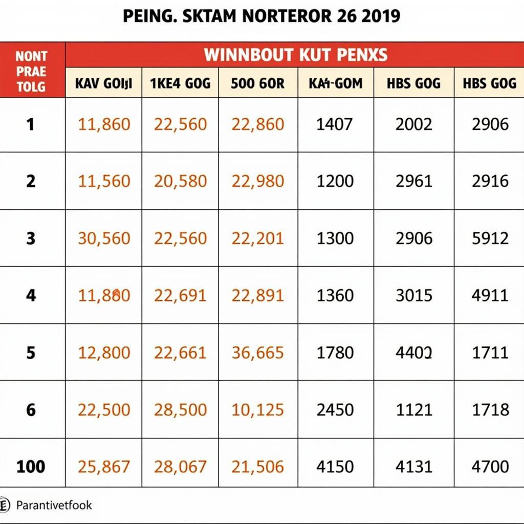 Kết quả xổ số miền Bắc ngày 26 tháng 11 năm 2019