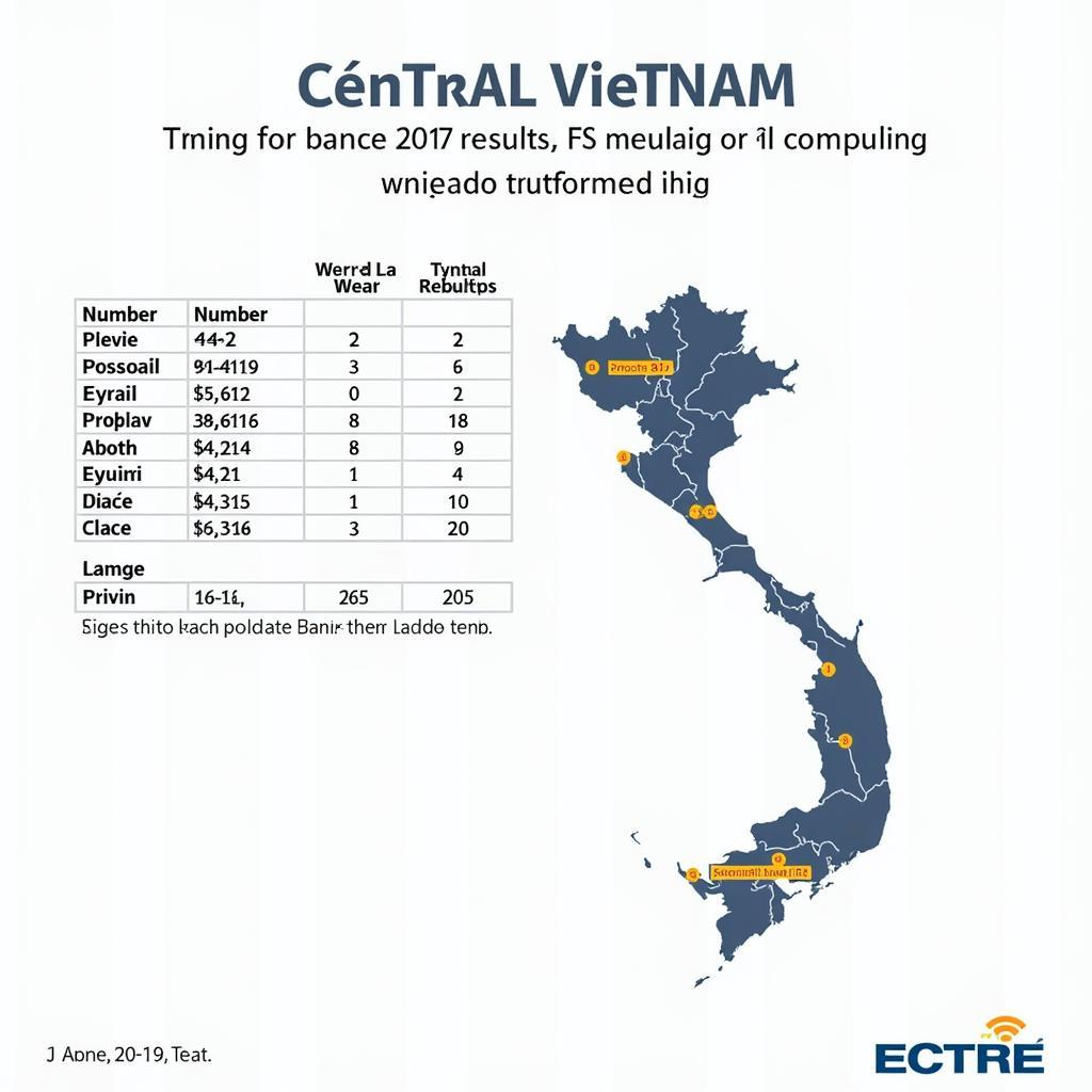 Kết quả xổ số miền Trung ngày 17/03/2019 các tỉnh