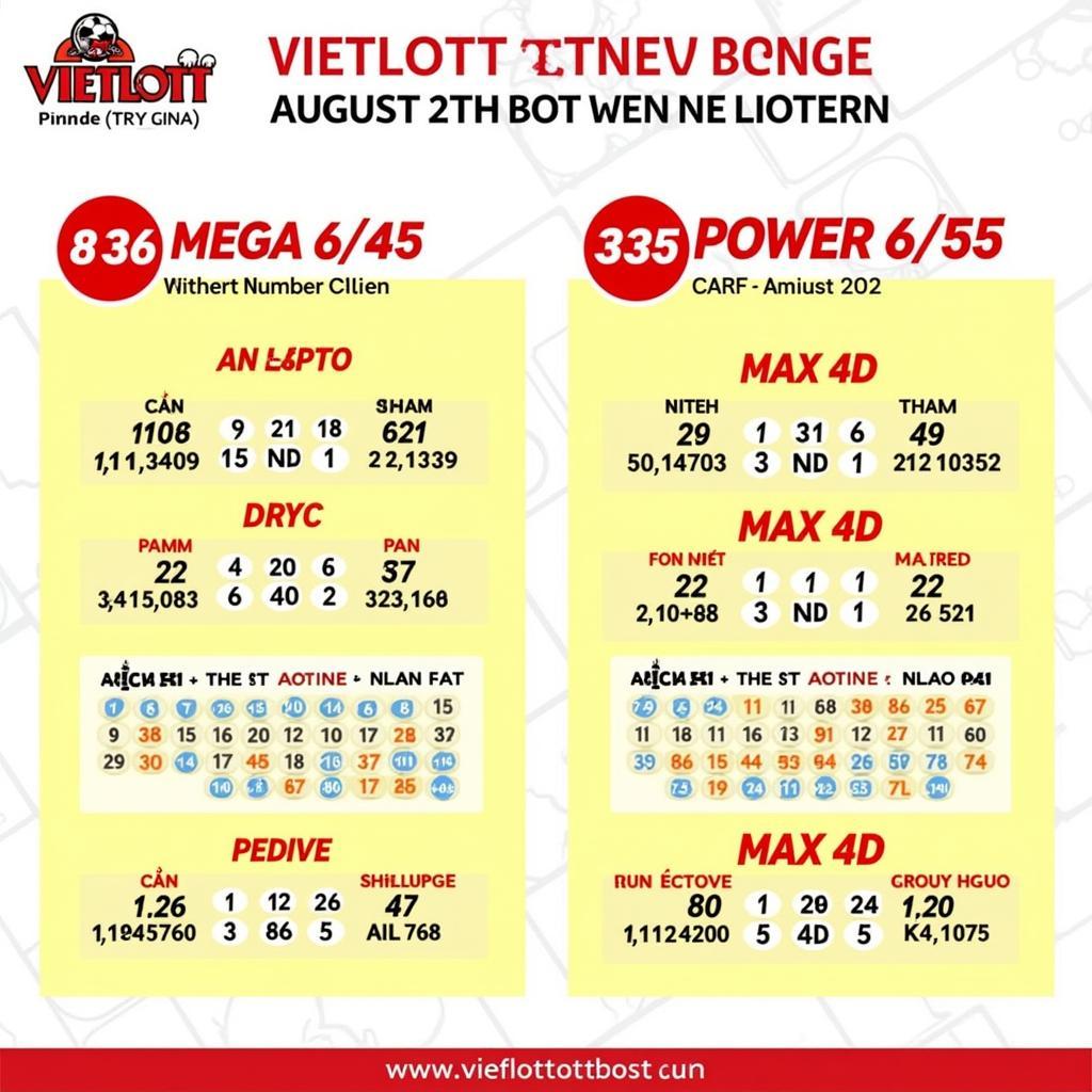 Kết quả xổ số Vietlott 13 8