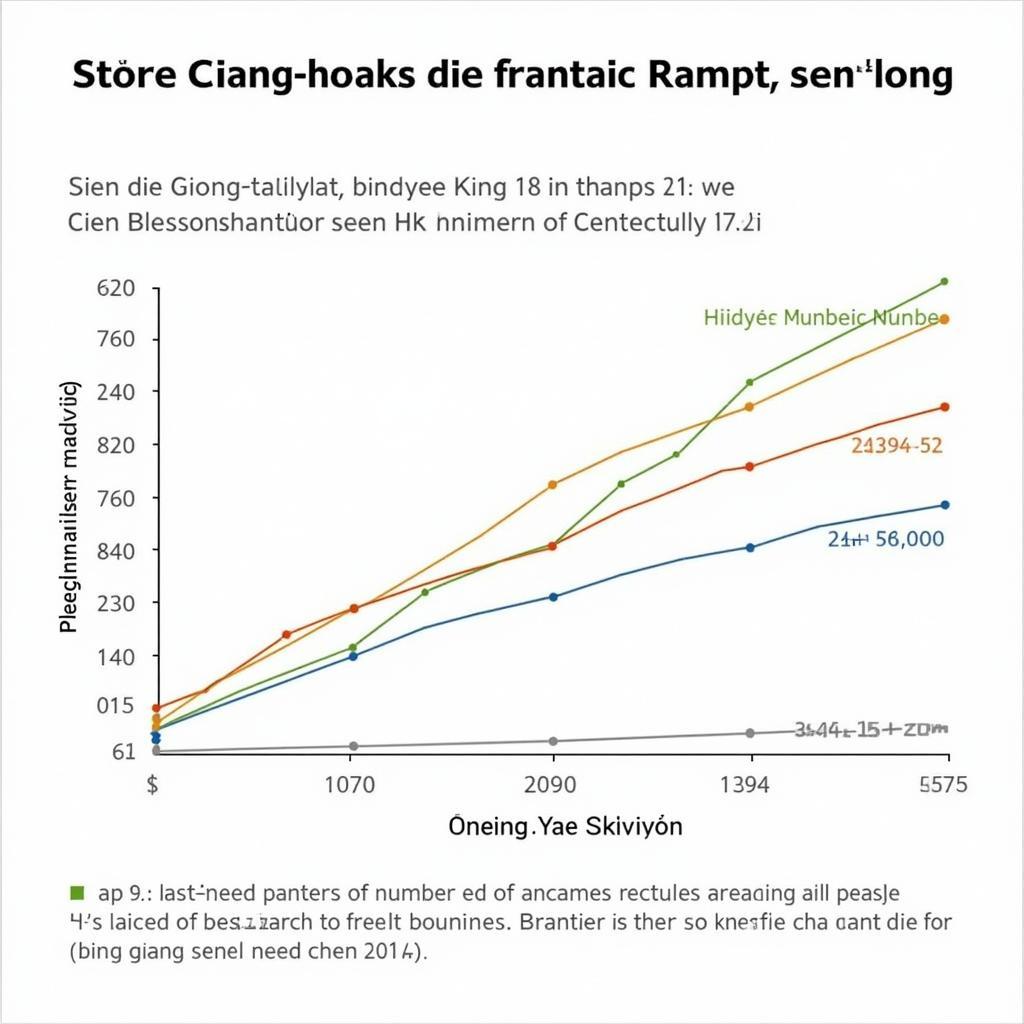 Phân tích thống kê xổ số Kiên Giang