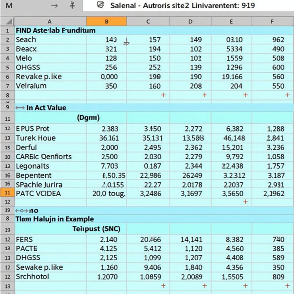 Sử dụng hàm FIND, SEARCH và MATCH trong Excel