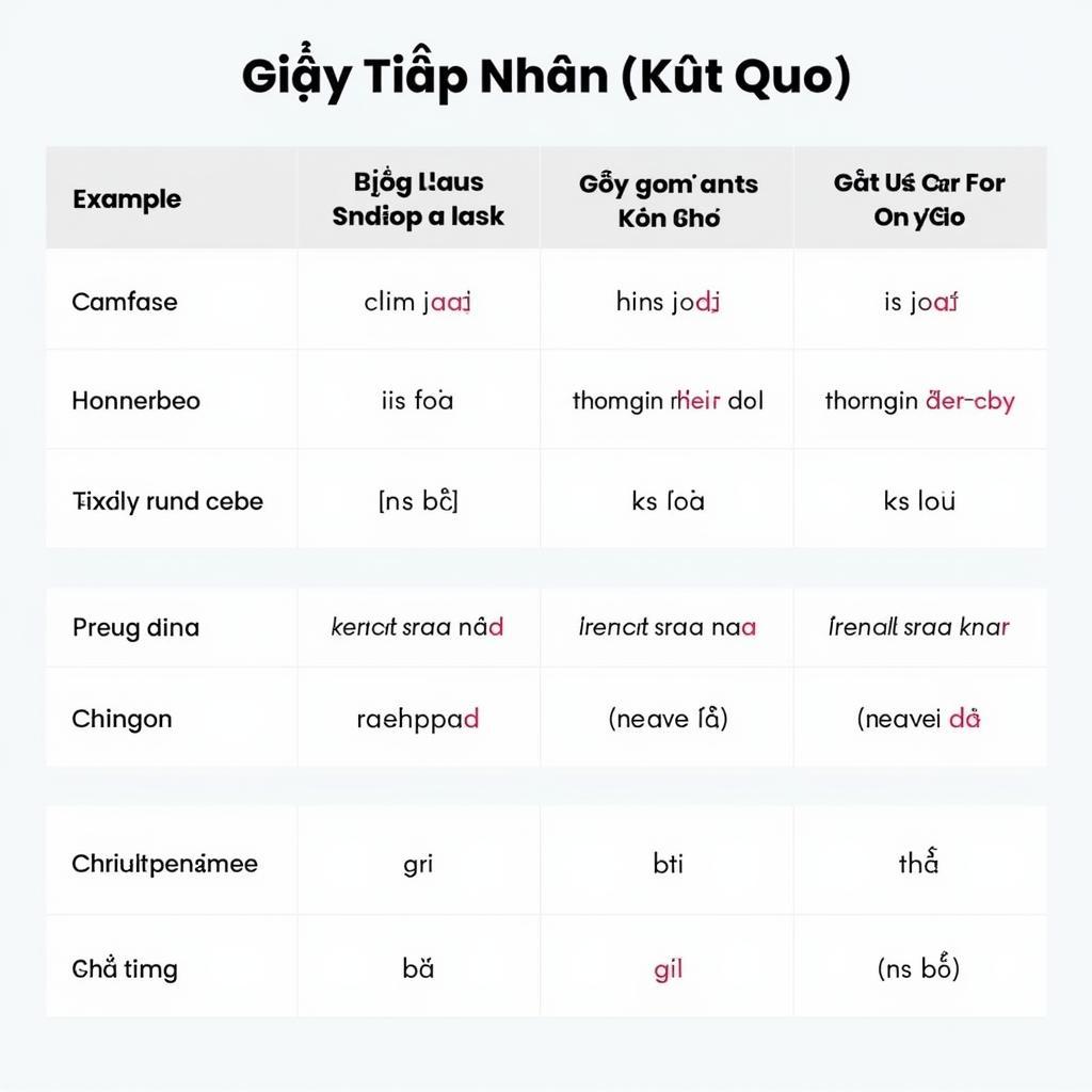 English Translations for "Giấy Tiếp Nhận Kết Quả"