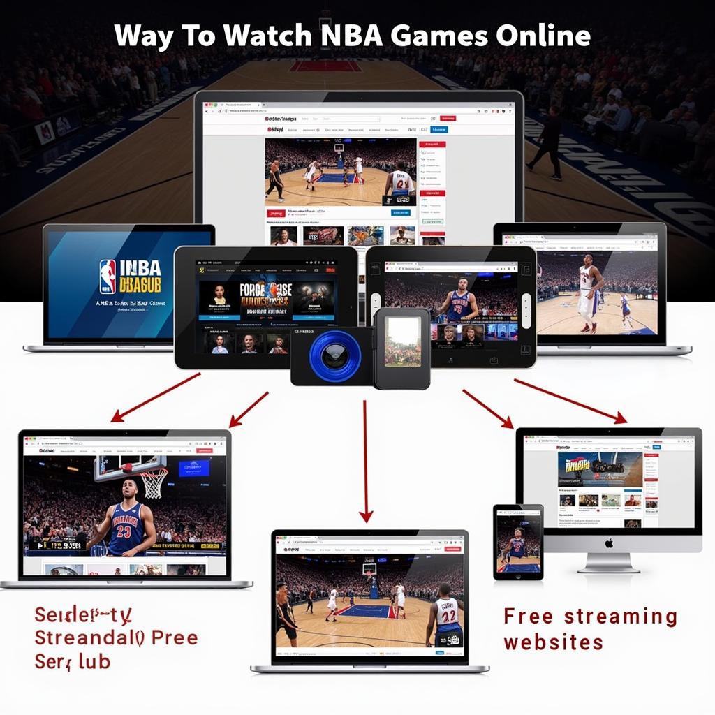 Xem bóng rổ NBA trực tuyến: Hướng dẫn chi tiết