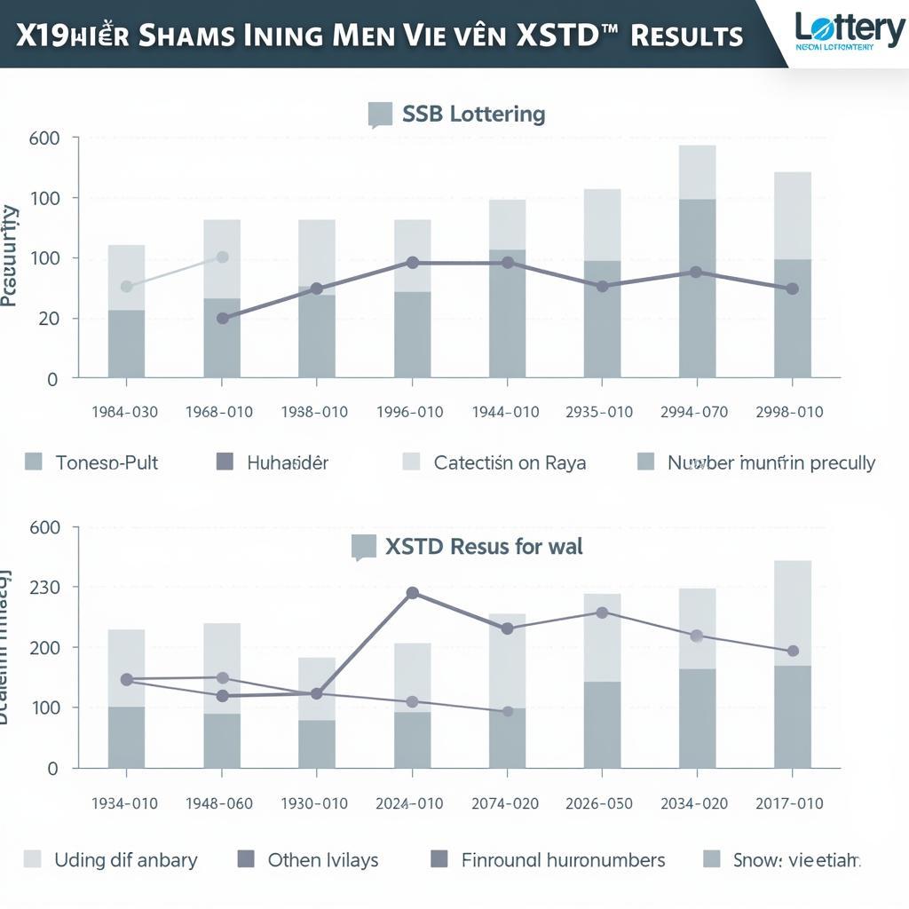 Xổ số miền Bắc và XSTD: Phân tích chi tiết - XemBongMobile