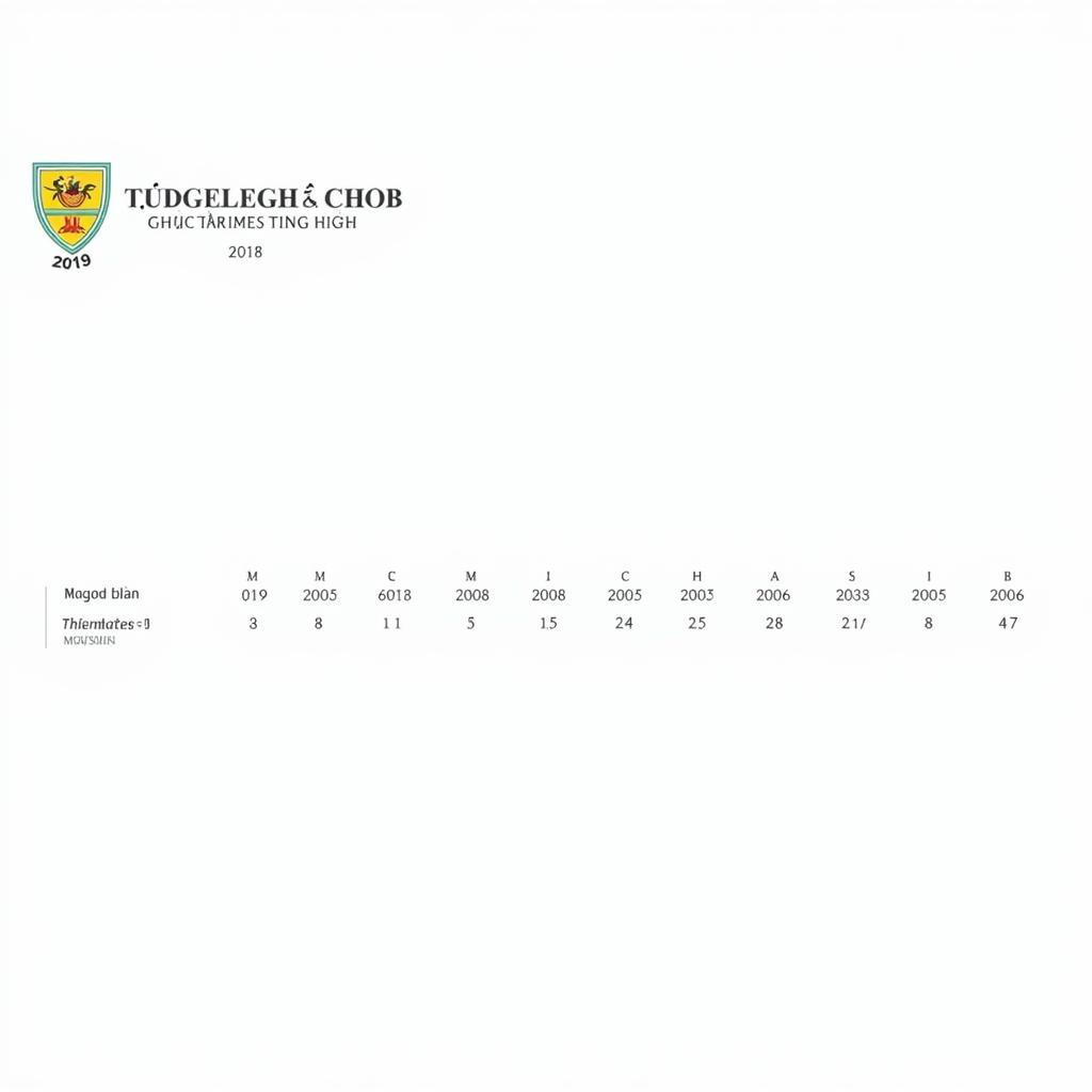 Điểm chuẩn Đại học Tôn Đức Thắng