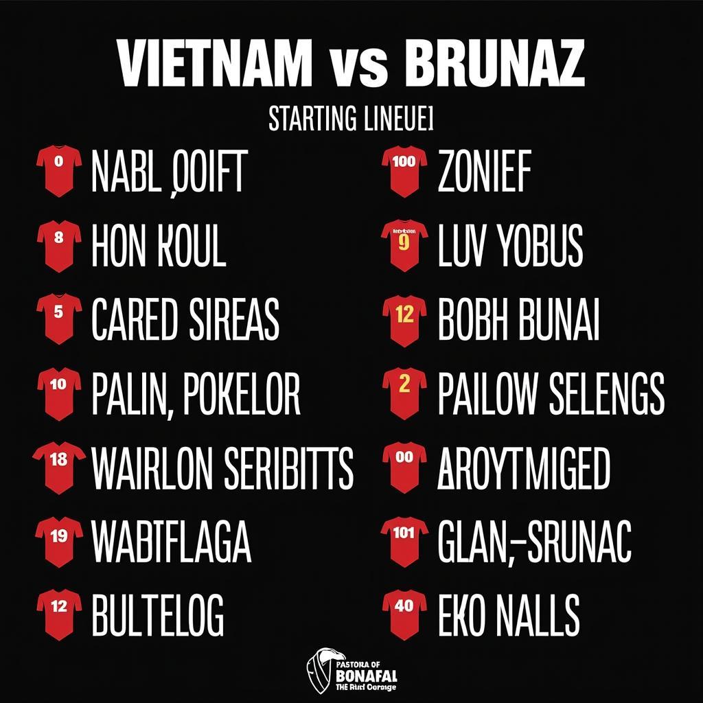 Đội hình ra sân Việt Nam Brunei