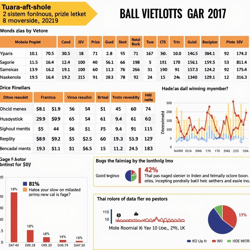 Phân tích kết quả Vietlott 30/11