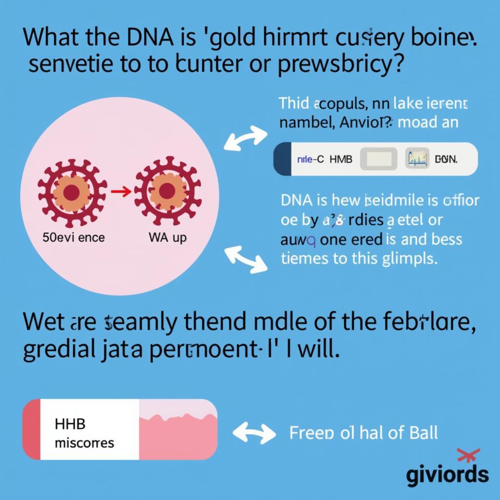 Kết Quả Xét Nghiệm HBV DNA Là Gì?