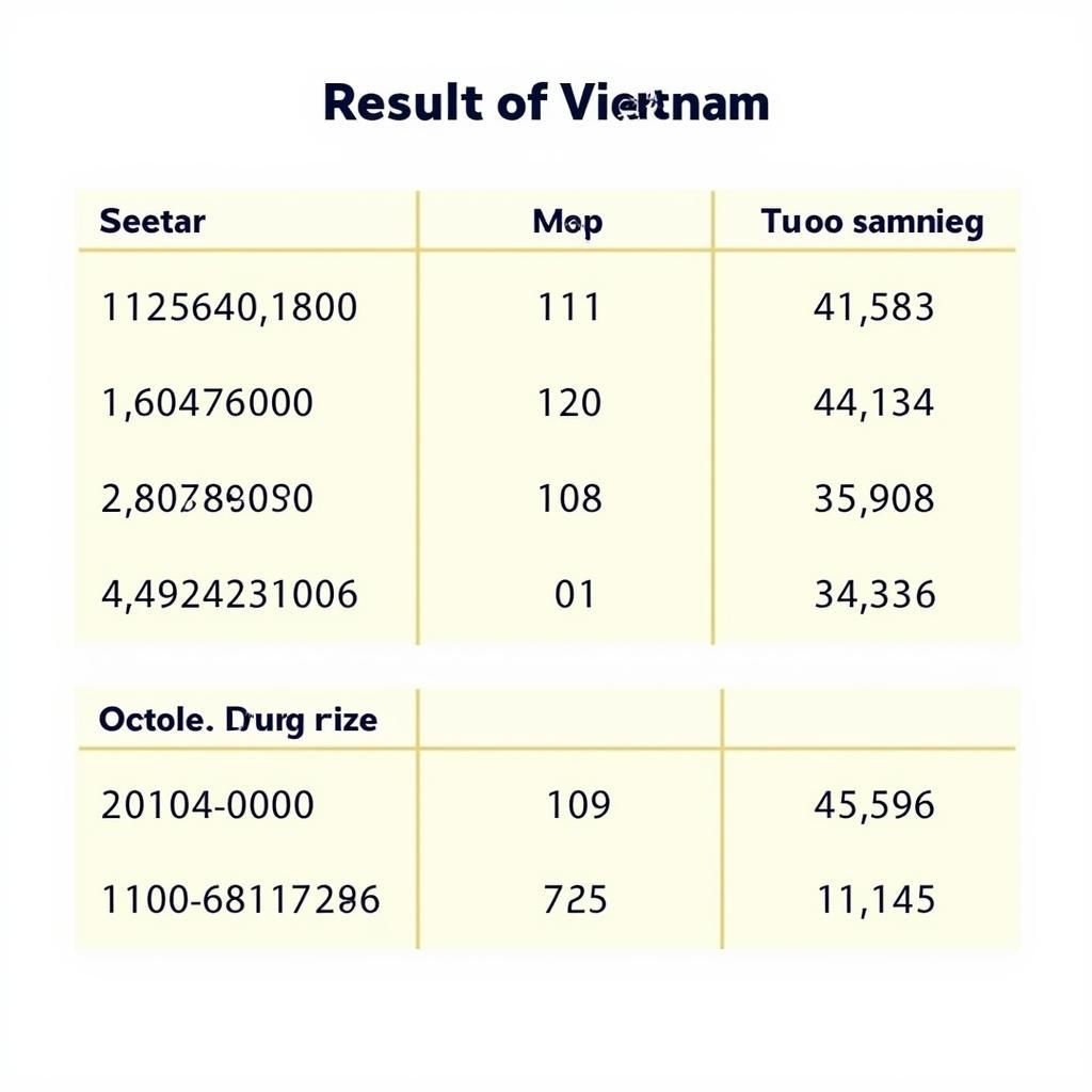 Kết Quả Xổ Số Miền Bắc Ngày 22 Tháng 10