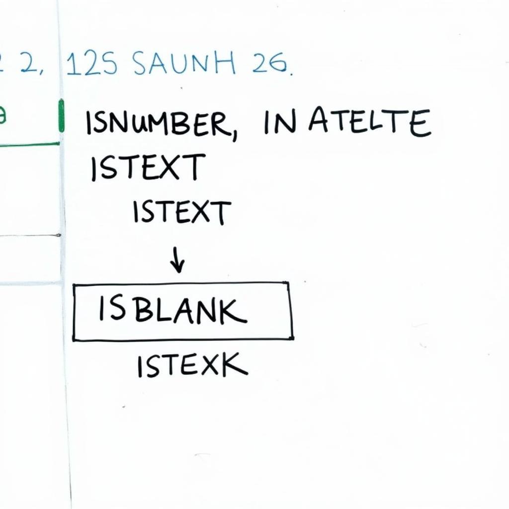 Kiểm tra kí tự trong Excel