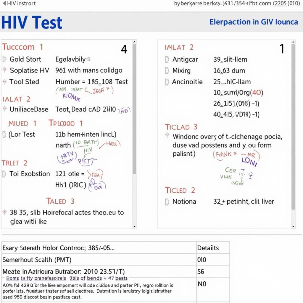 Mẫu kết quả xét nghiệm HIV chi tiết