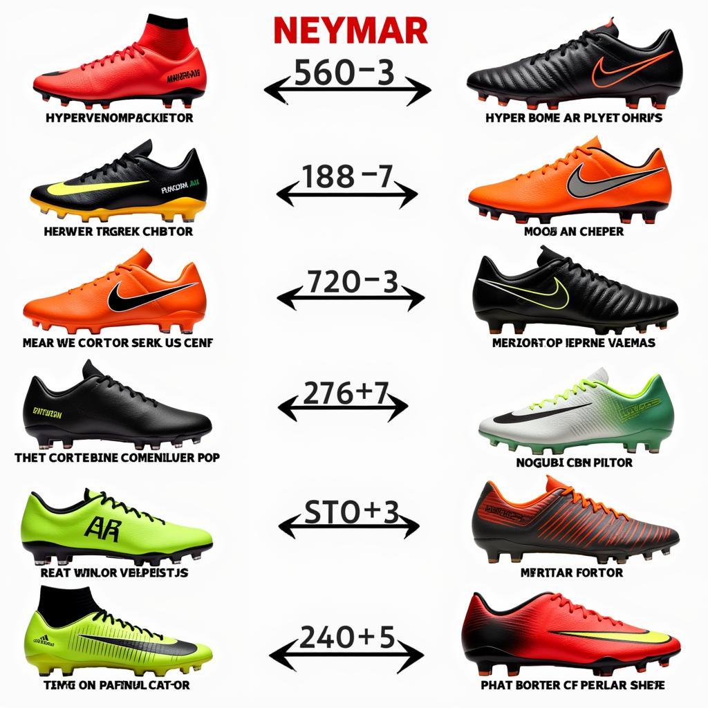 Evolution of Neymar's Boots