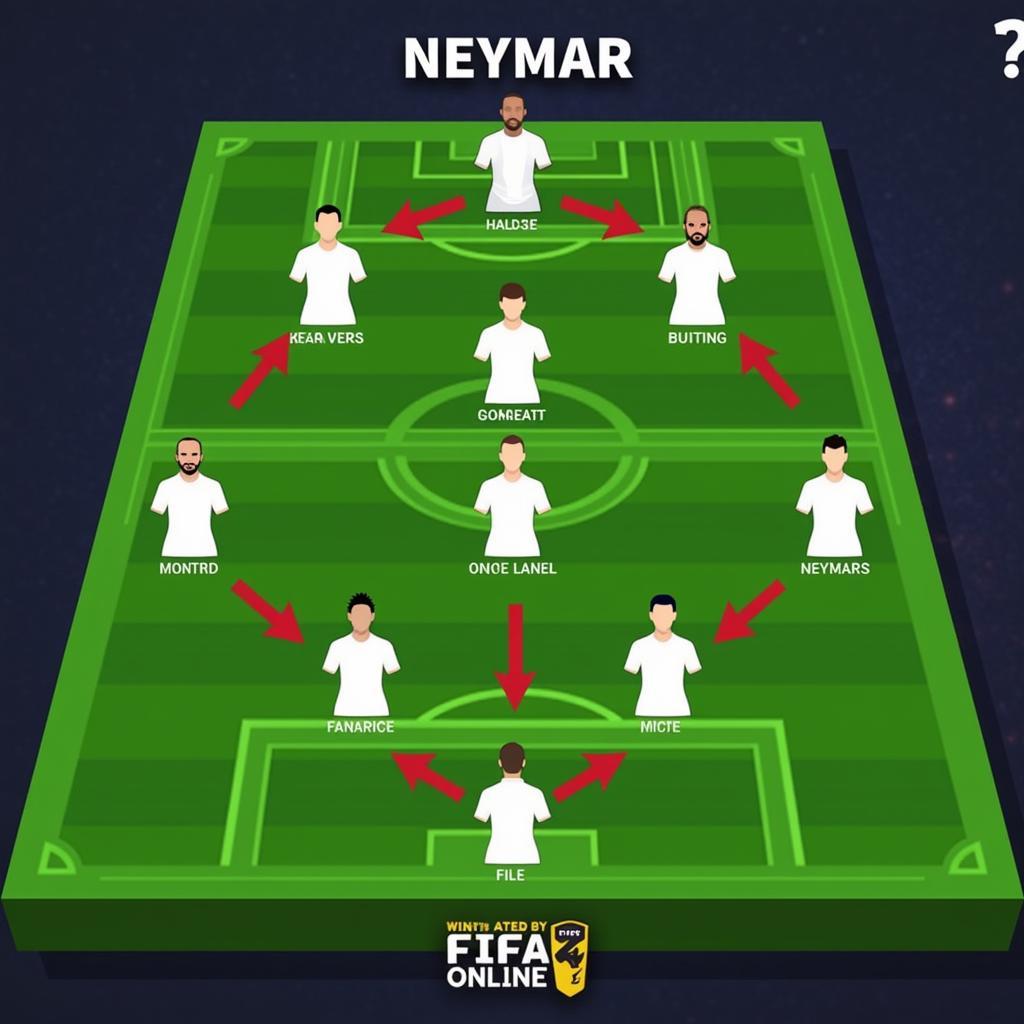 Neymar PSG FO4 xây dựng đội hình