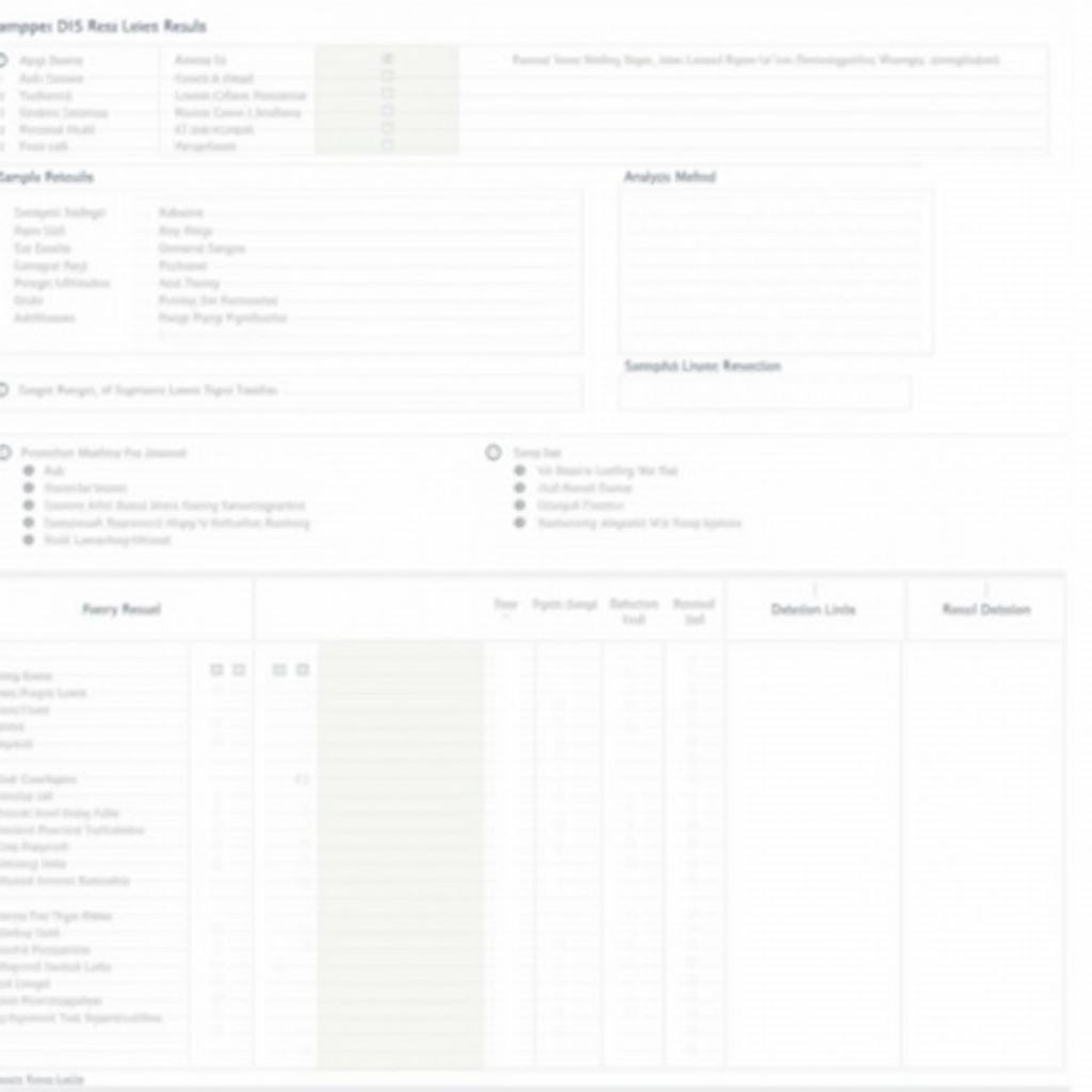 Giải mã form kết quả kiểm nghiệm dioxin