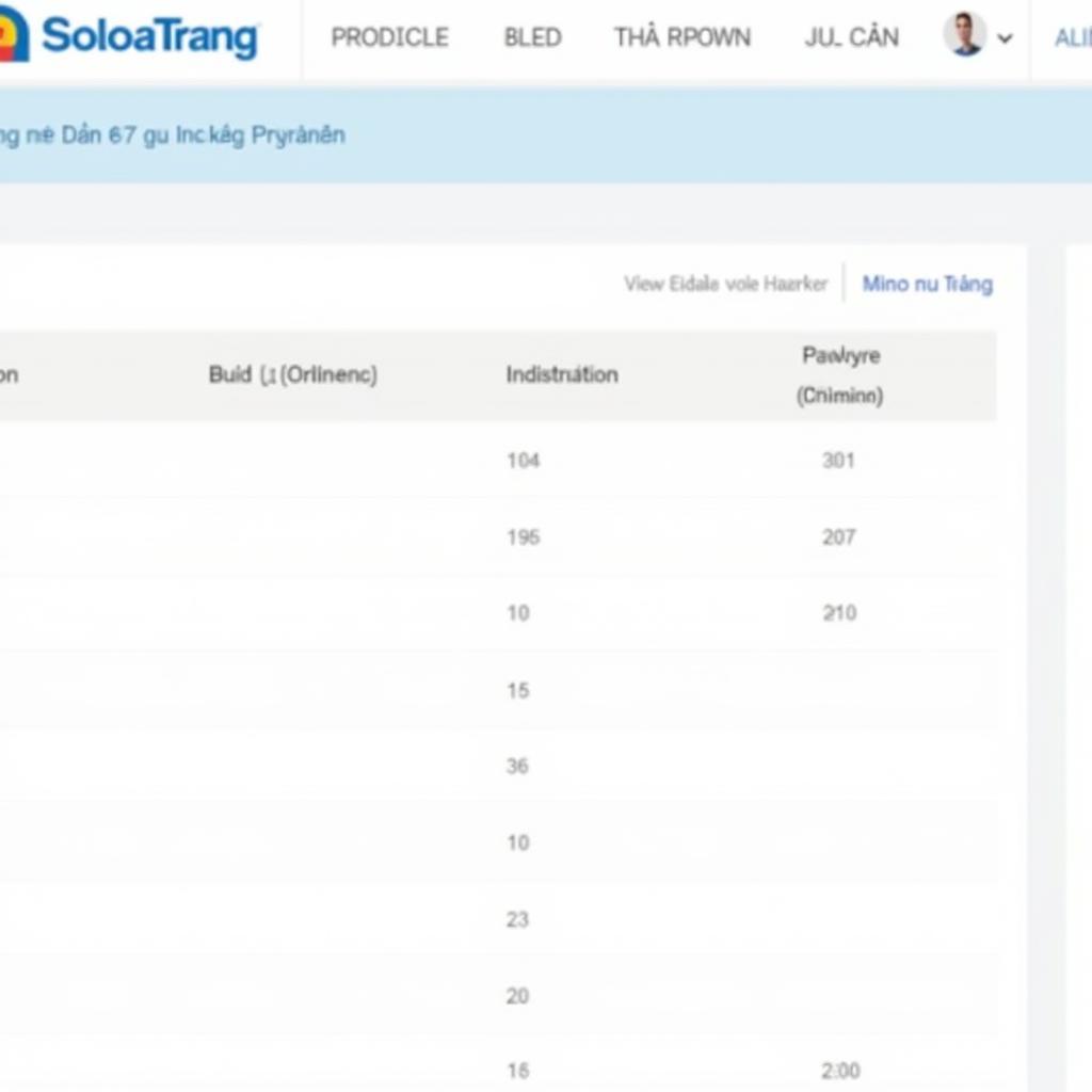 Kết quả xổ số Sóc Trăng hôm qua trên website