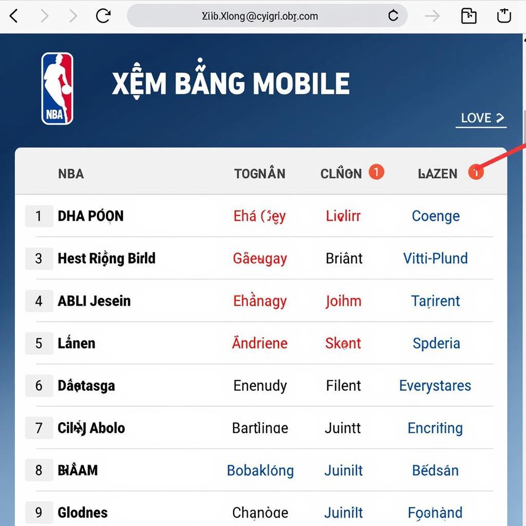 Tìm link xem bóng rổ trực tiếp NBA trên XEM BÓNG MOBILE